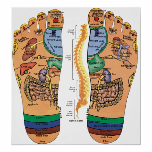 The Foot Glow Wand